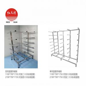 ?環(huán)氧乙烷滅菌器生產(chǎn)廠家應(yīng)該注意哪些事項(xiàng)-滑縣紅太陽醫(yī)療器械